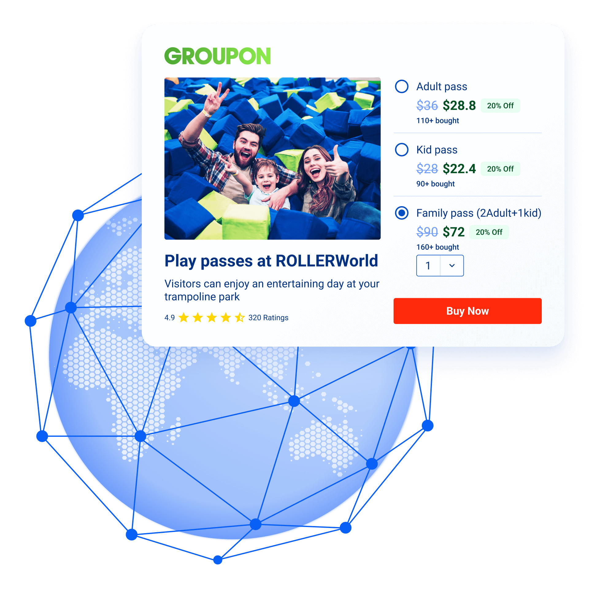 1. Groupon online ticket-4