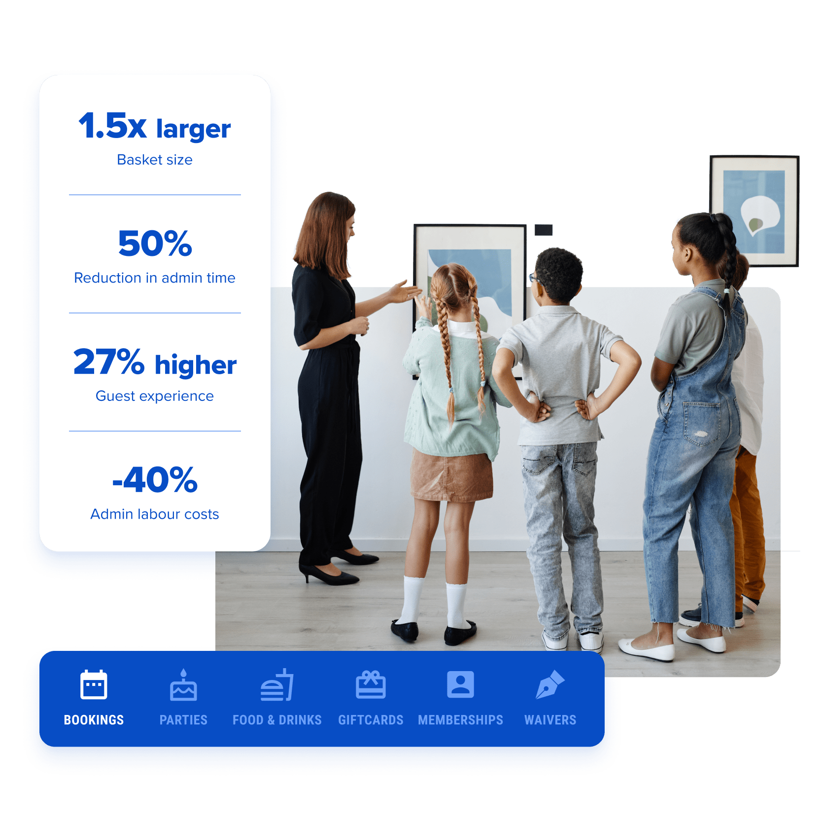 Museum online booking and ticketing software