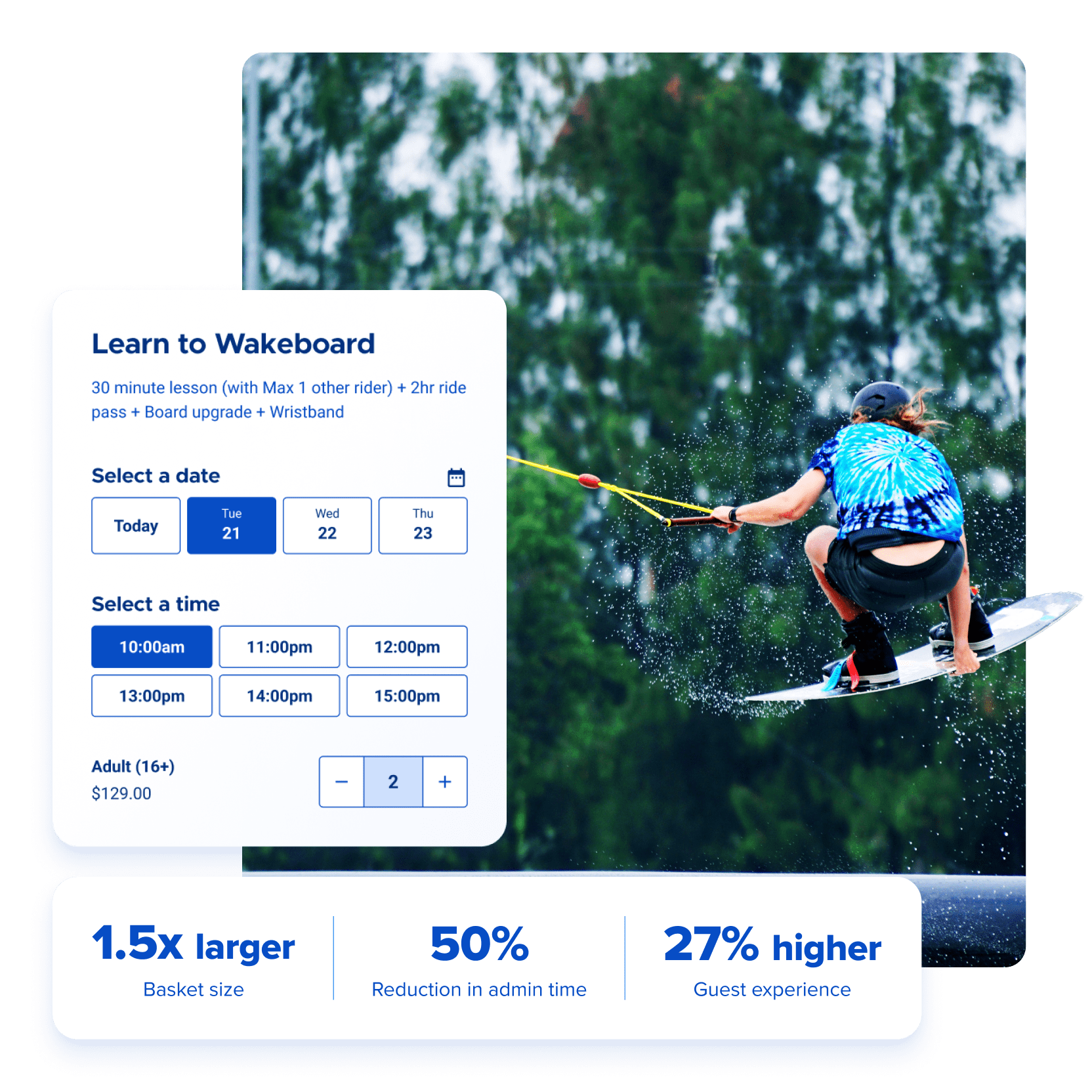 Wake and aqua park management software