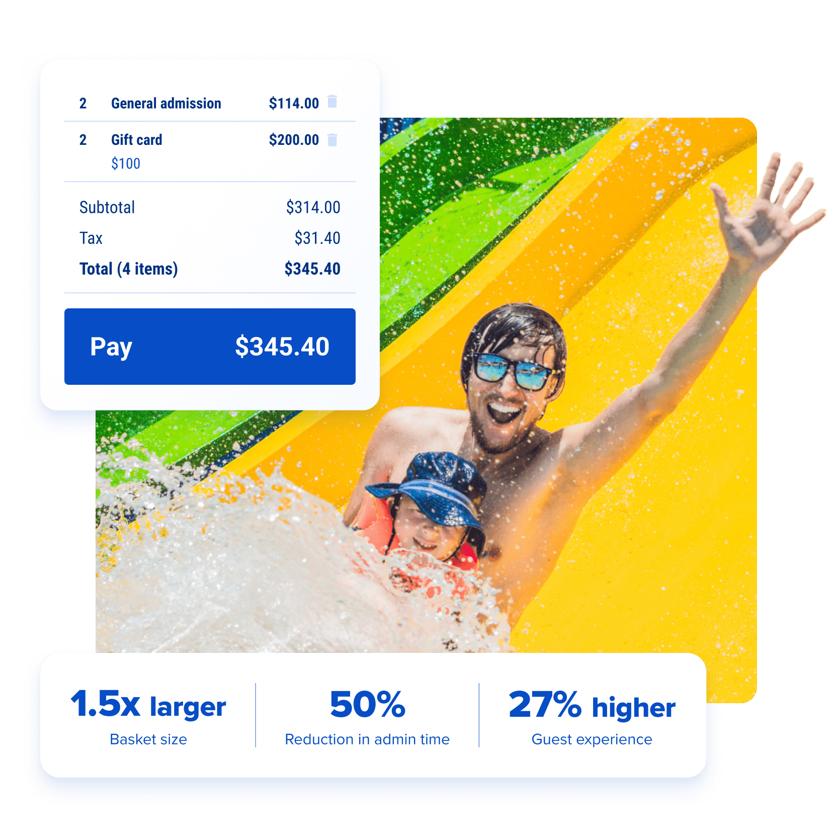 Water park management software