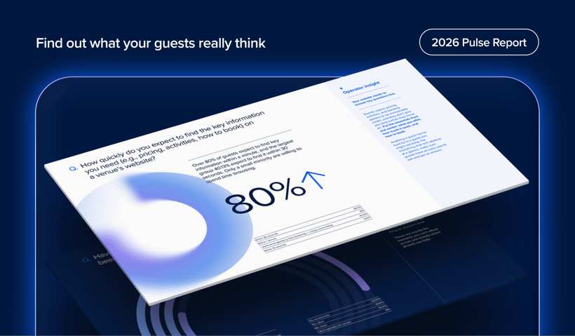 2026 Pulse Report Insights: Biggest Guest Pain Points | ROLLER