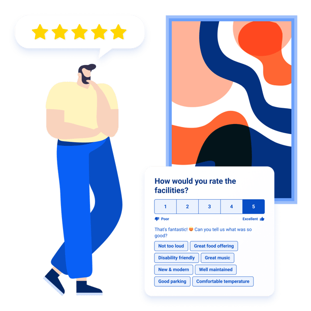 Guest feedback survey