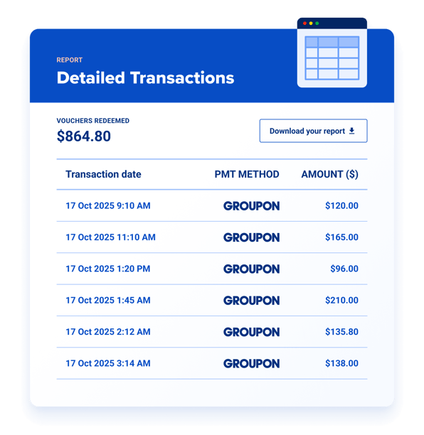 Groupon transaction summary