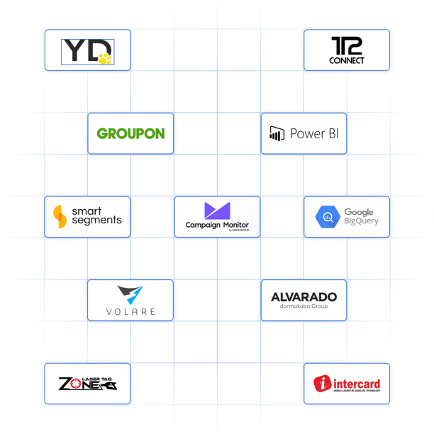 ROLLER integration partners