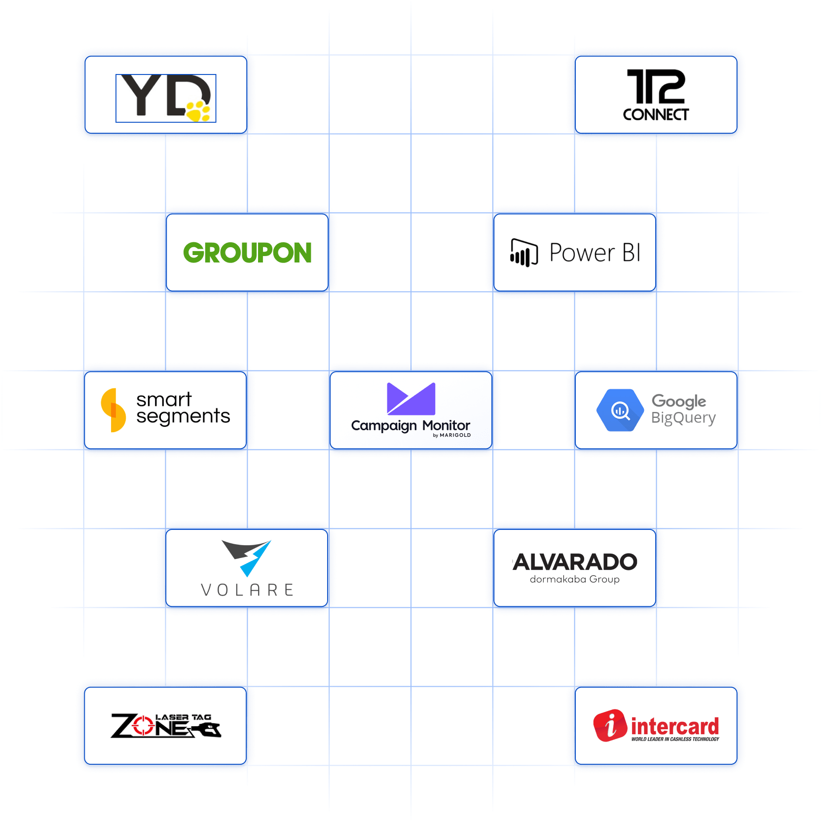 ROLLER integration partners