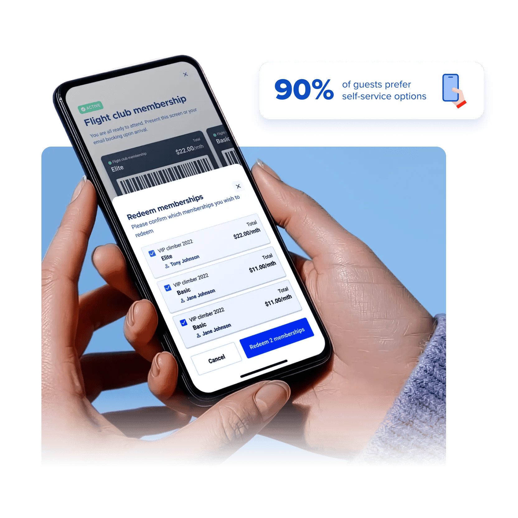 90% of guests prefer self-service options
