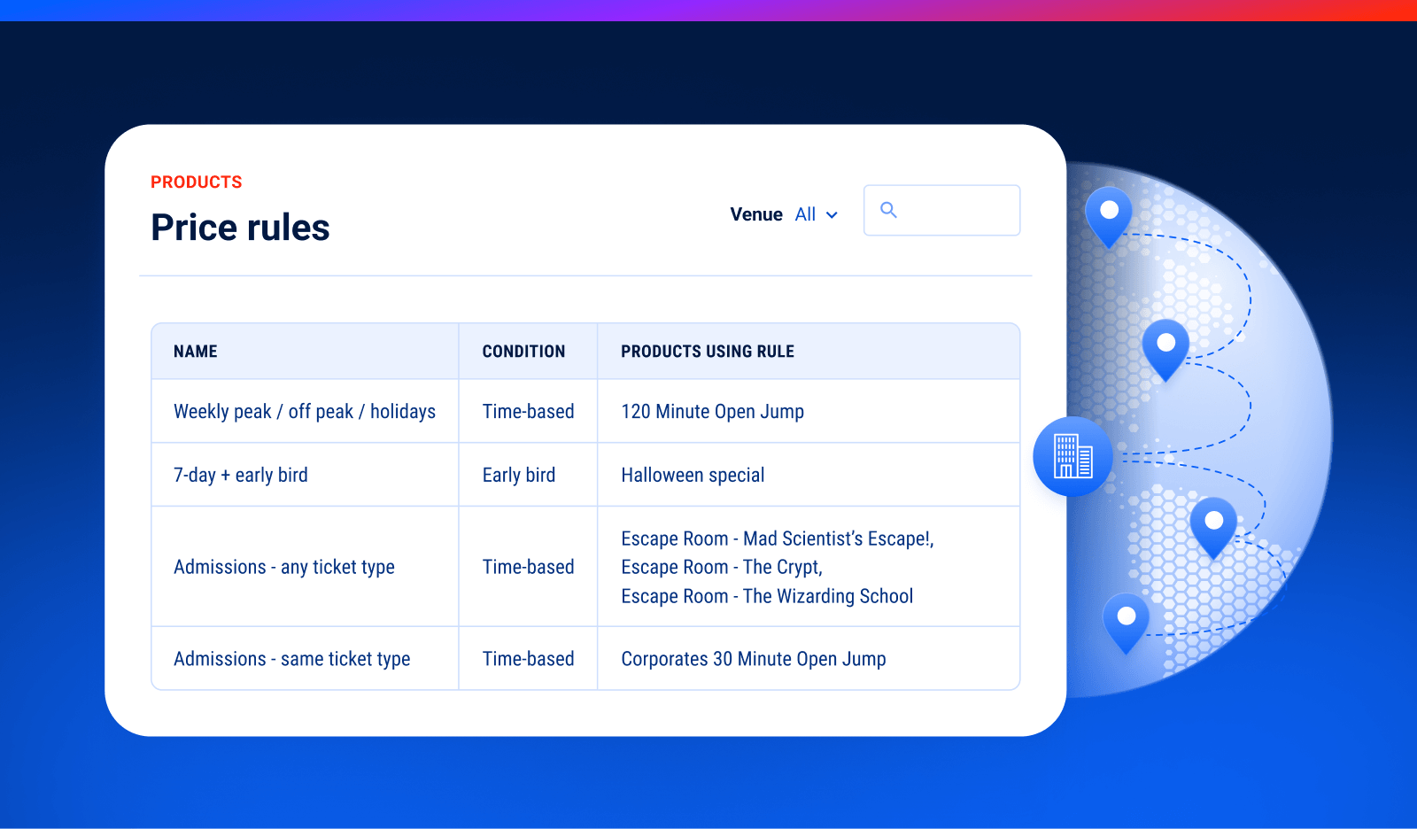 Venue Management Software Blog | ROLLER Software | Venue Management