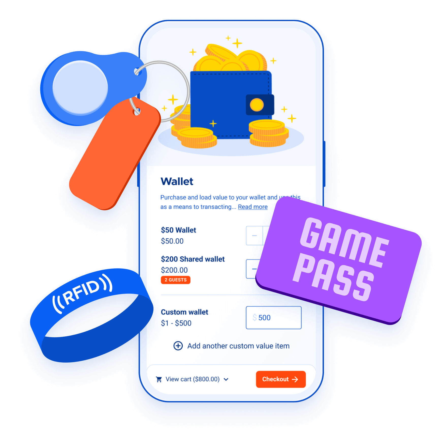 Cards. fobs & wristbands