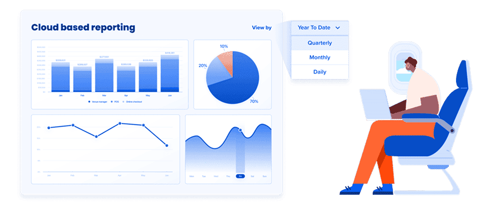 Cloud-based POS