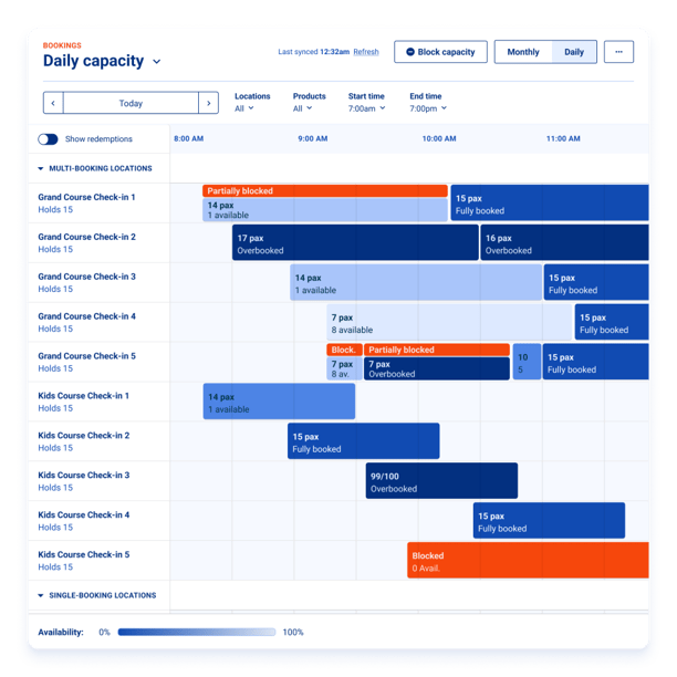 Daily capacity in booking system