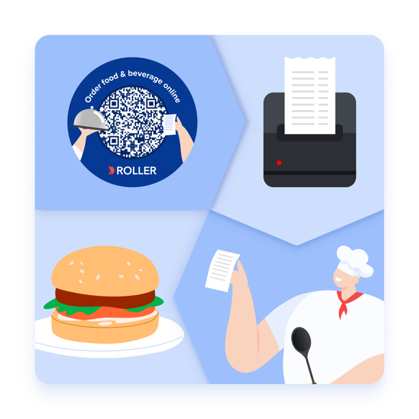 Ordering food via QR code