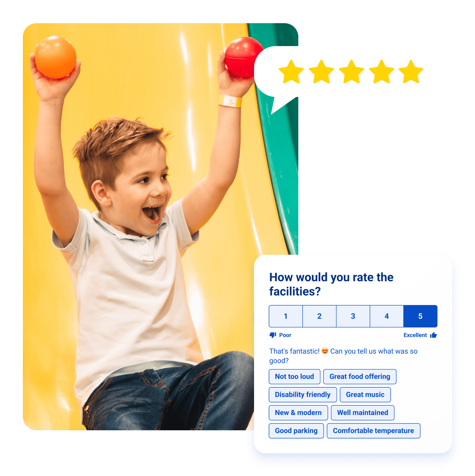 Guest Experience Score for playcenters