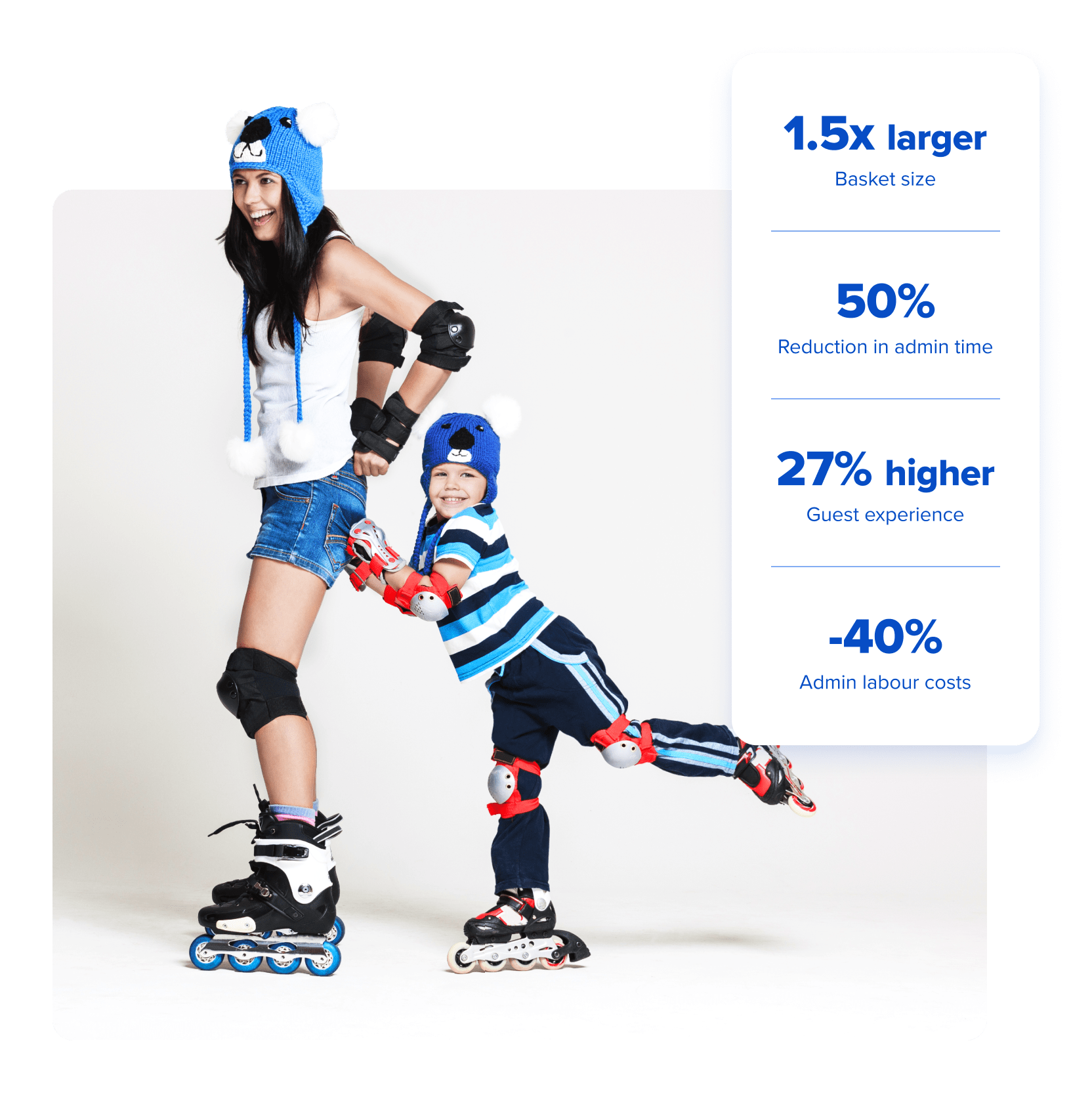 software purpose-built for roller skating rinks