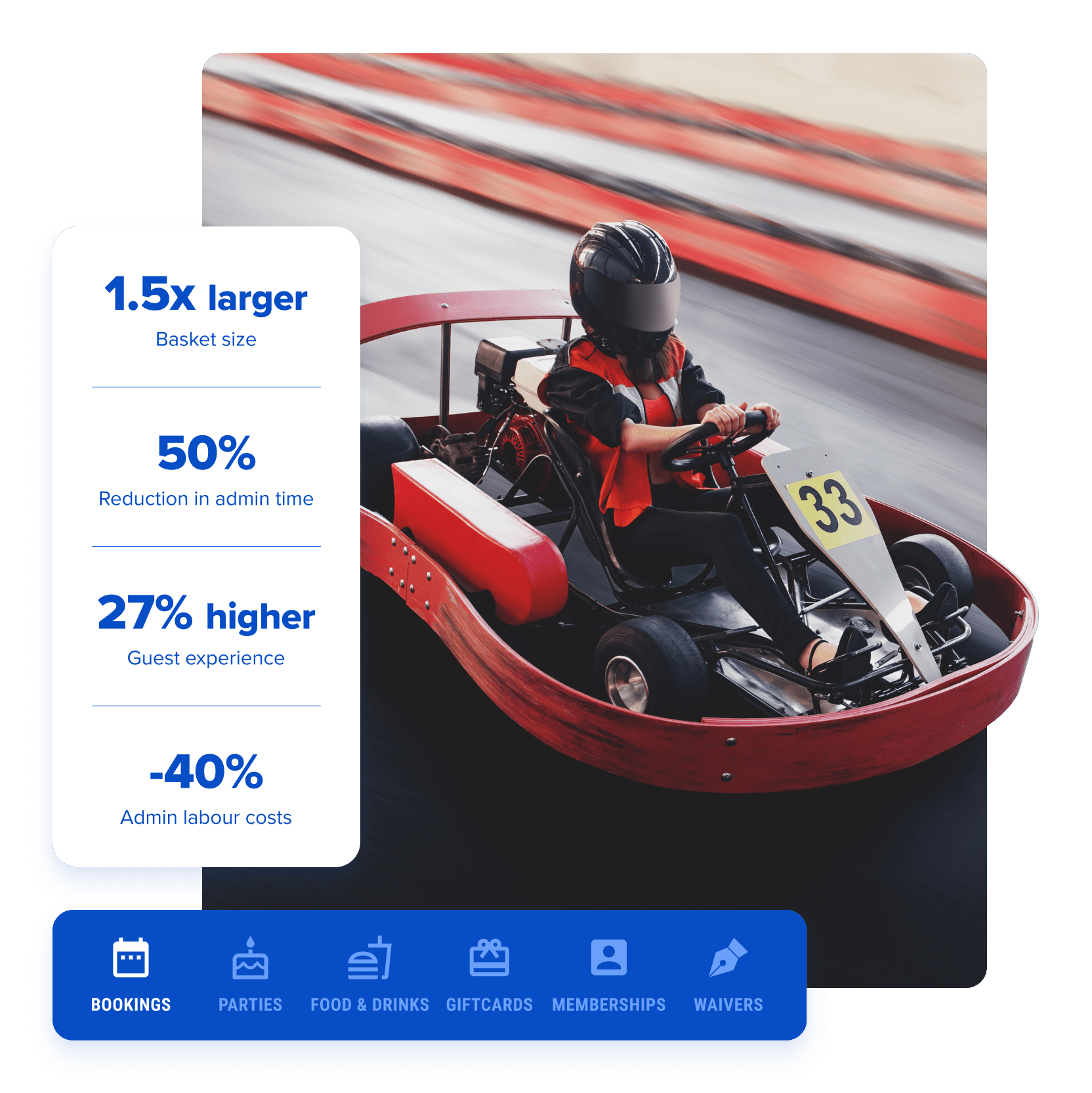 Go kart features