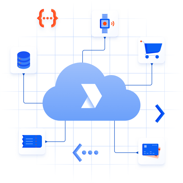 Integrate your systems with ROLLER’s cloud-based platform