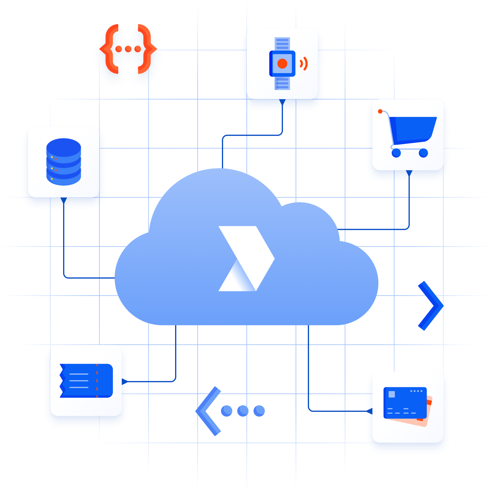 Integrate your systems with ROLLER’s cloud-based platform