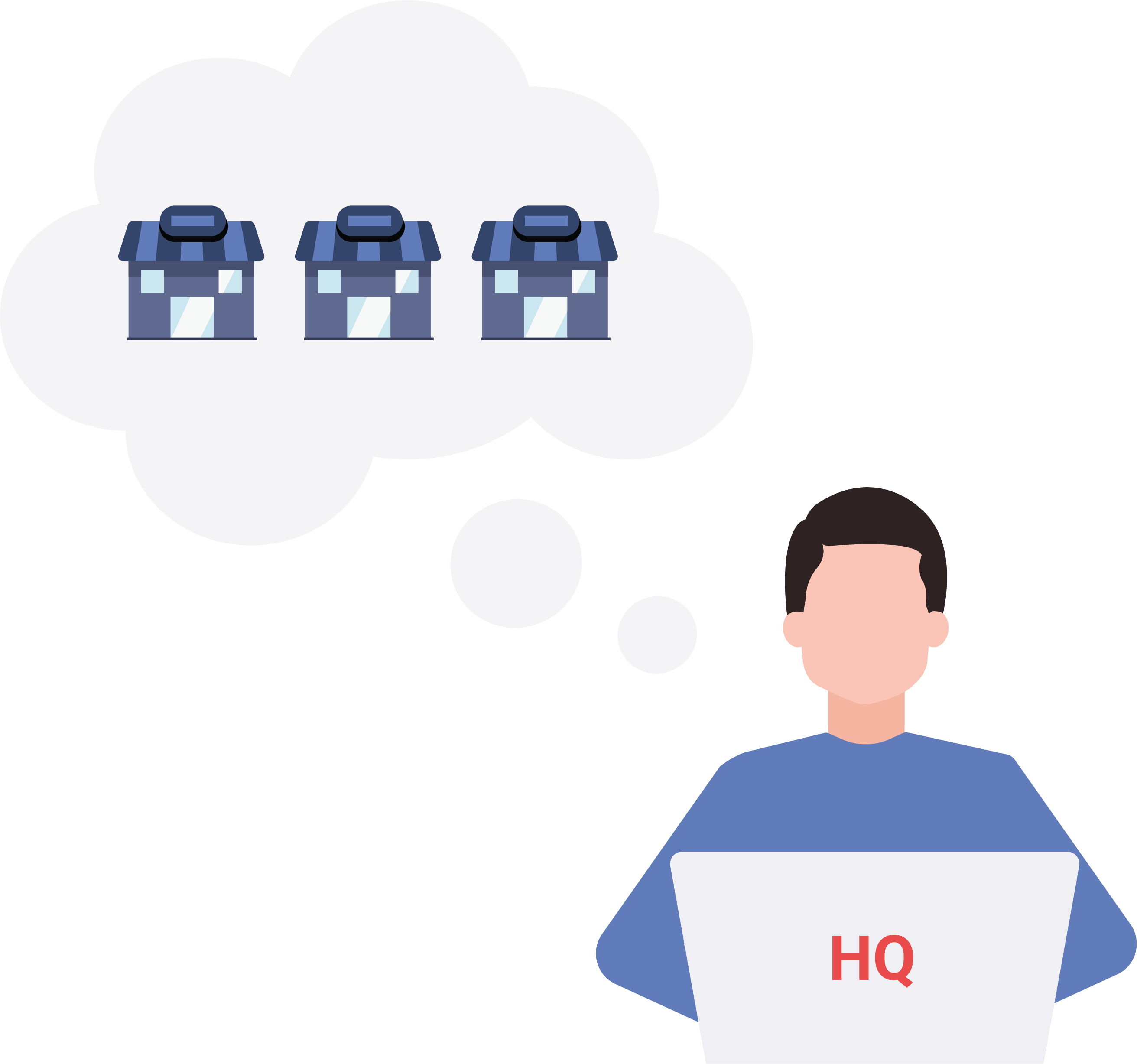 Manage multiple venues at the same time