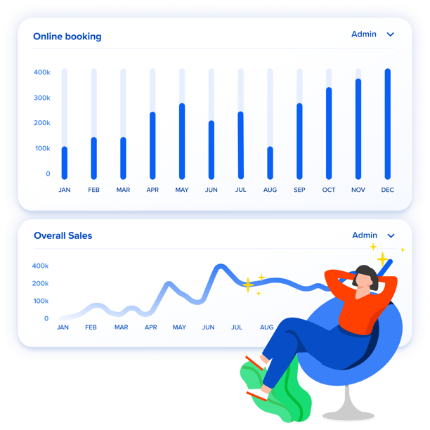 Online ticketing in ease