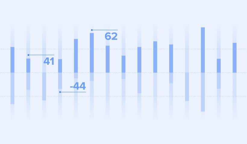 Magic Metrics: The Data Points You Need to Know