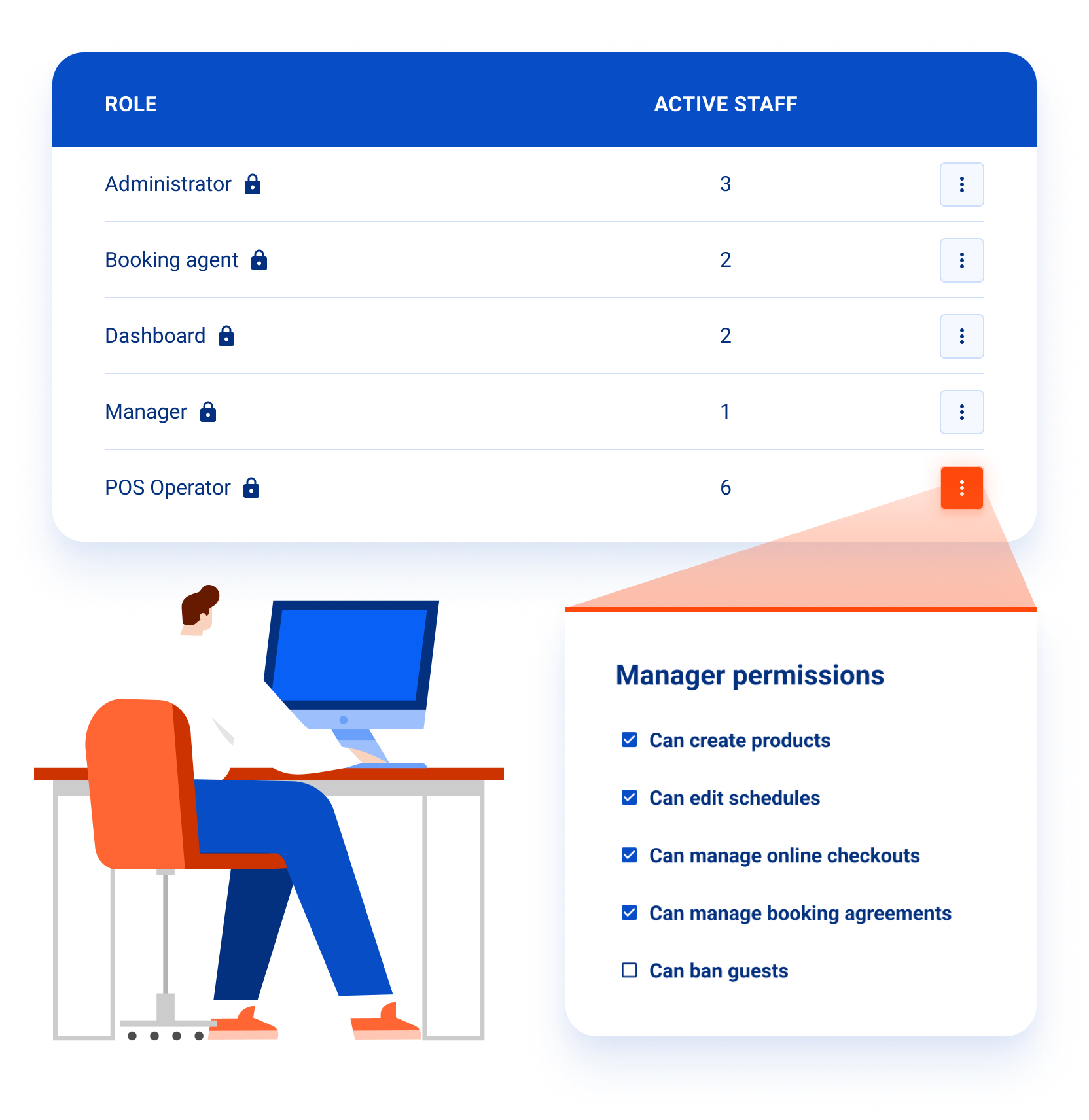 Persissions setting
