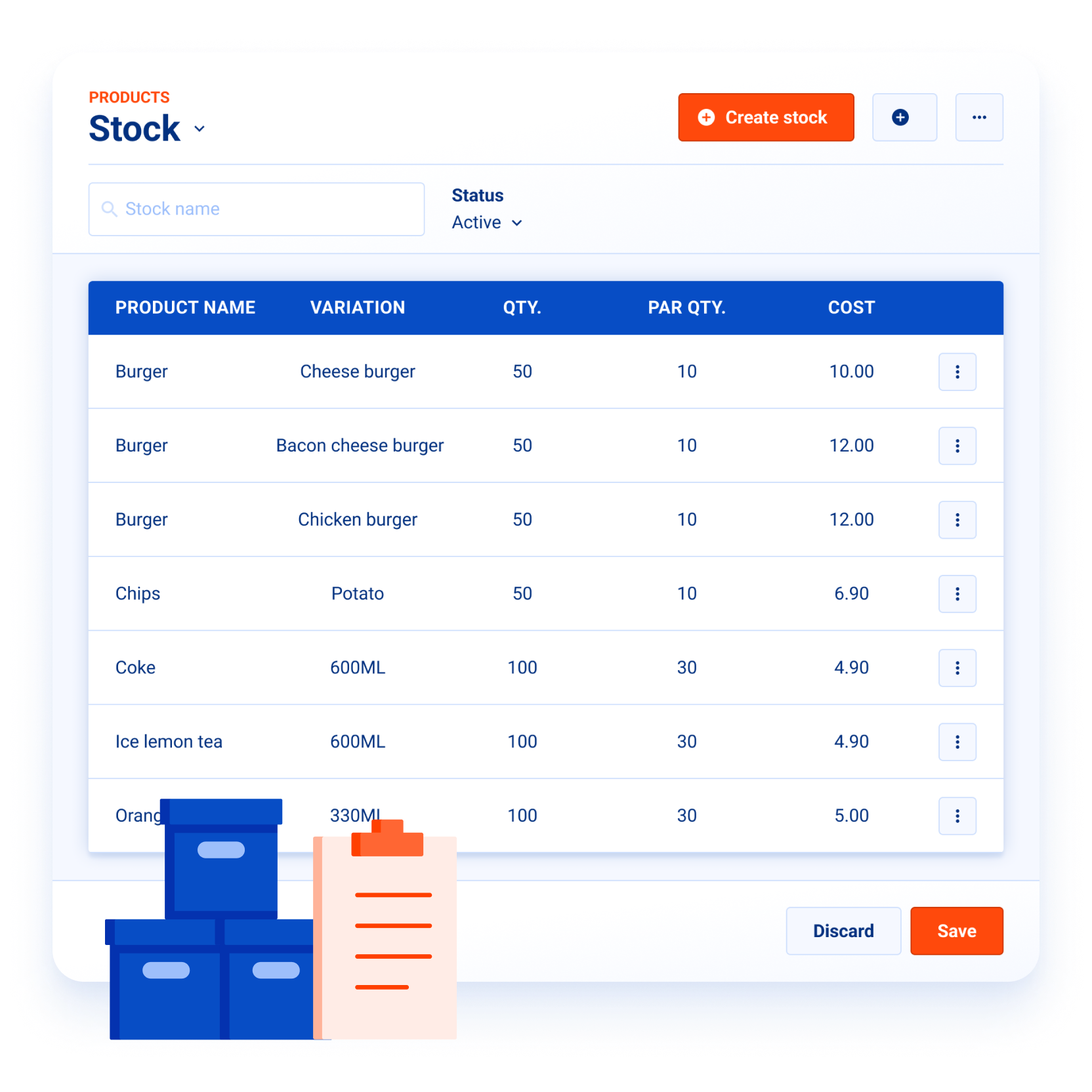 List of stock products