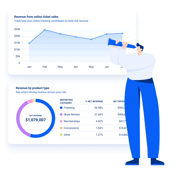 Ice skating reporting dashboards