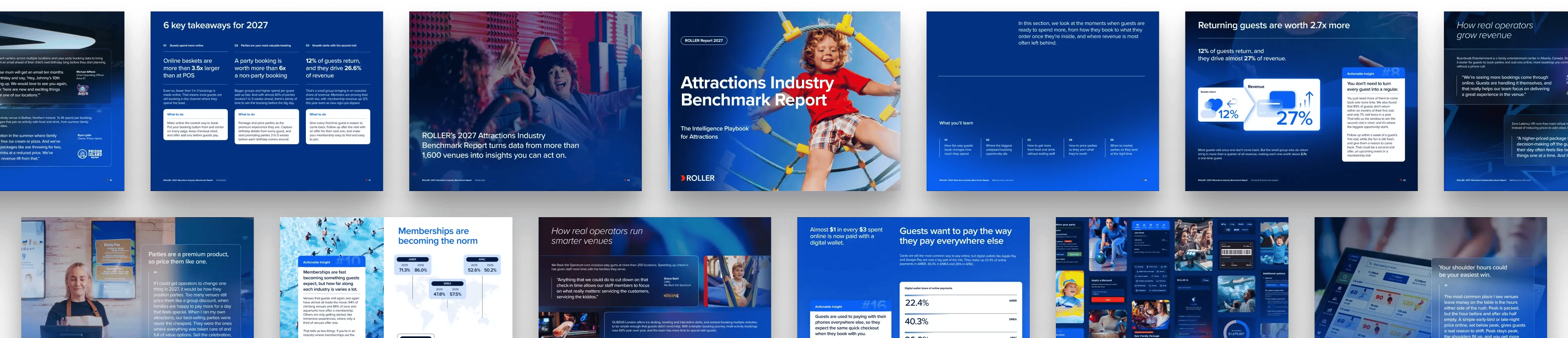 Report pages (2)
