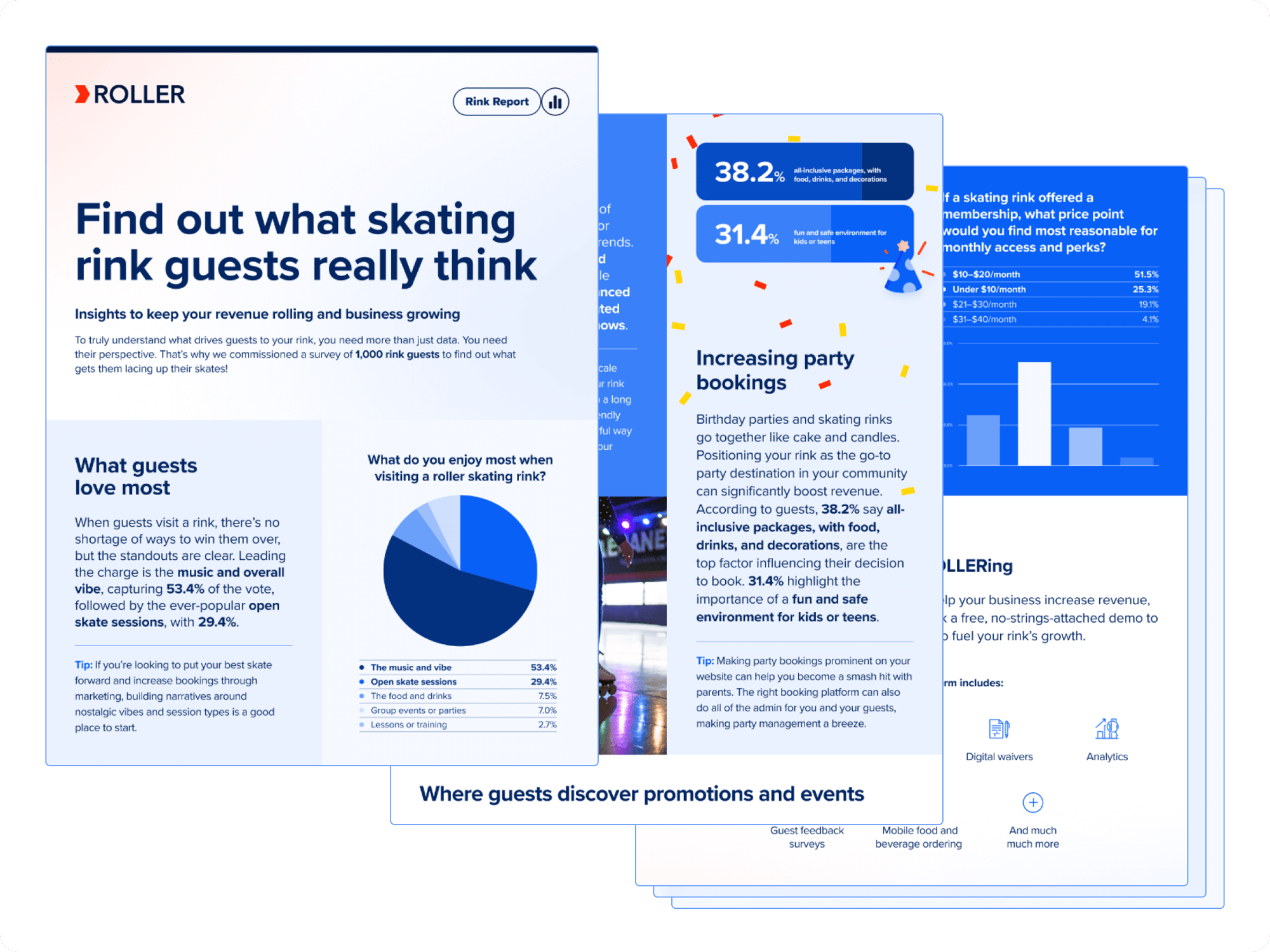 Find out what skating rink guests really think