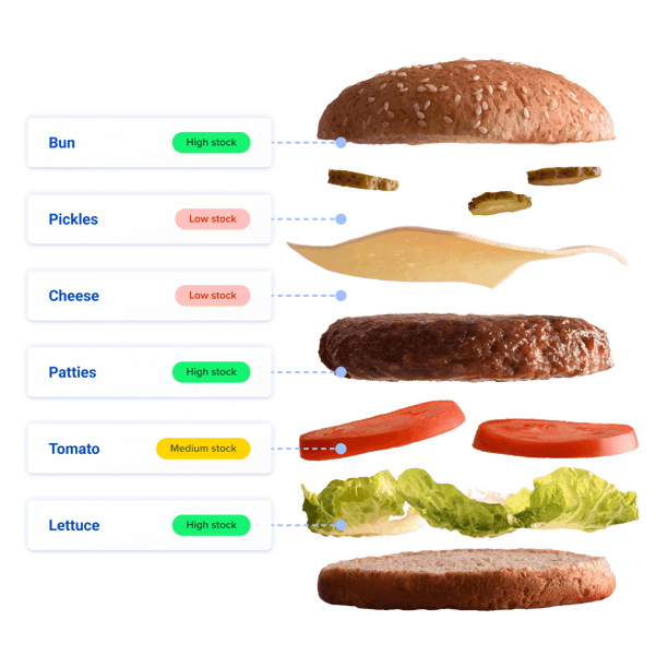 Manage recipe depletion