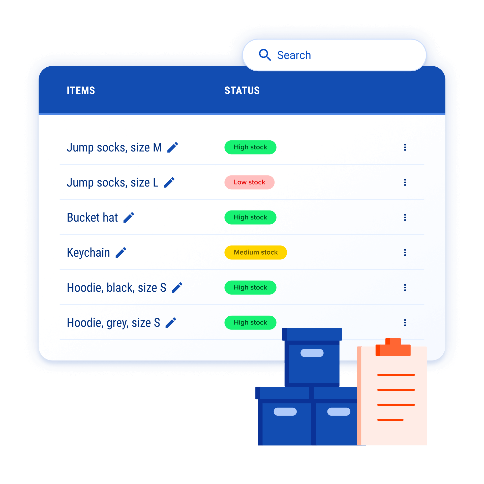 Optimize your retail operation