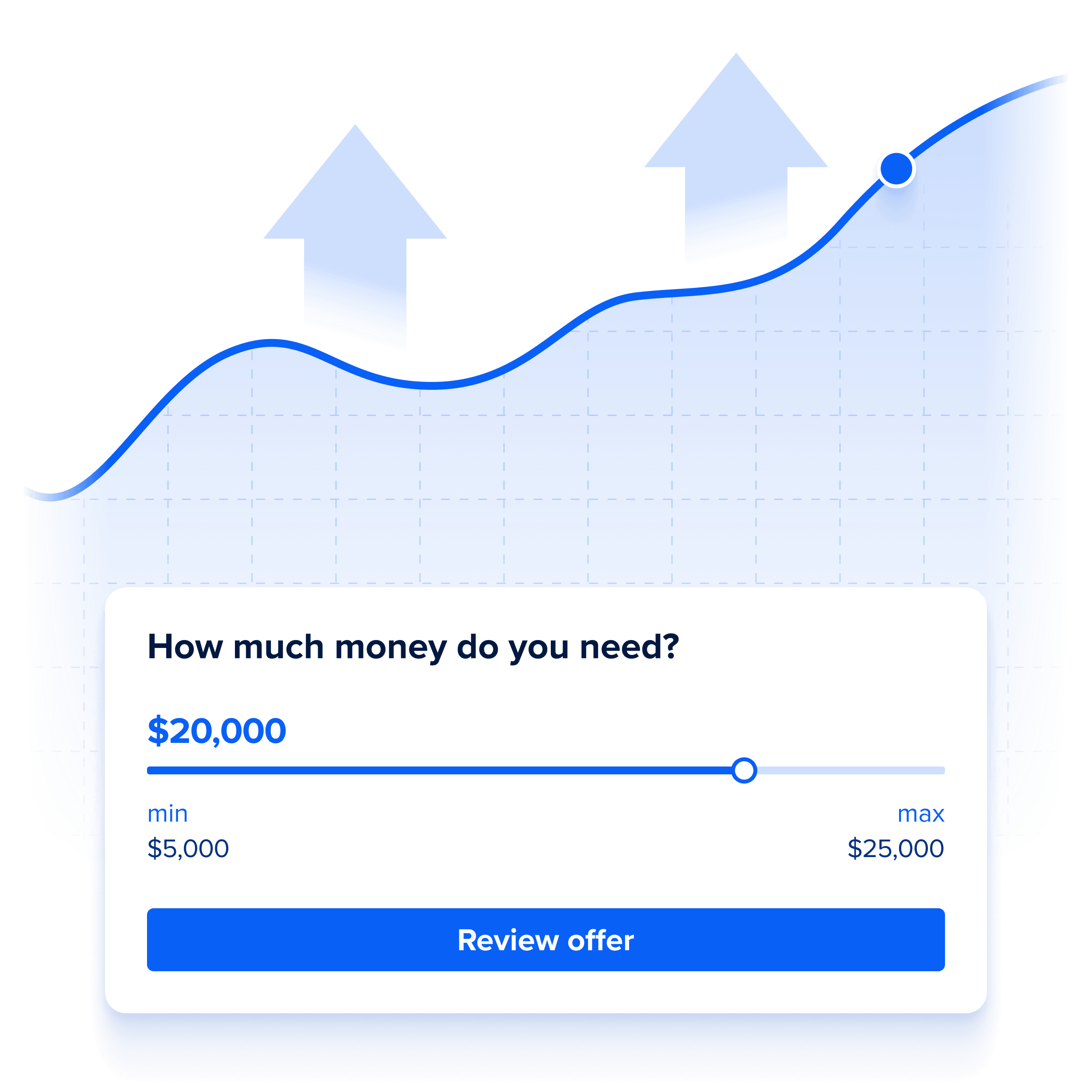 SUPPORT GROWTH WHEN OPPORTUNITIES ARISE