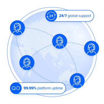 BOOKNOW SOFTWARE COMPETITOR