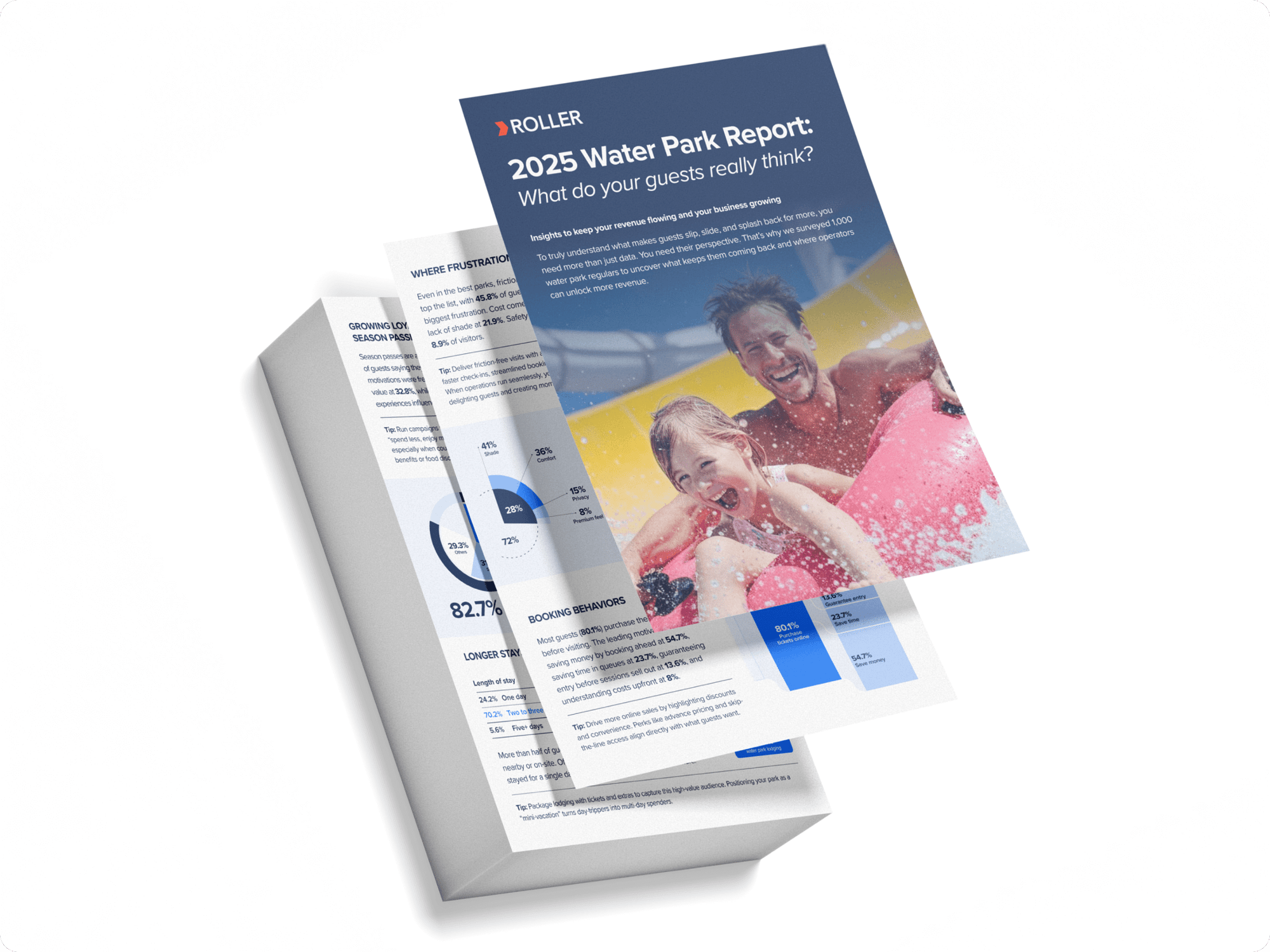 2025 Water park report 2025 Water park report