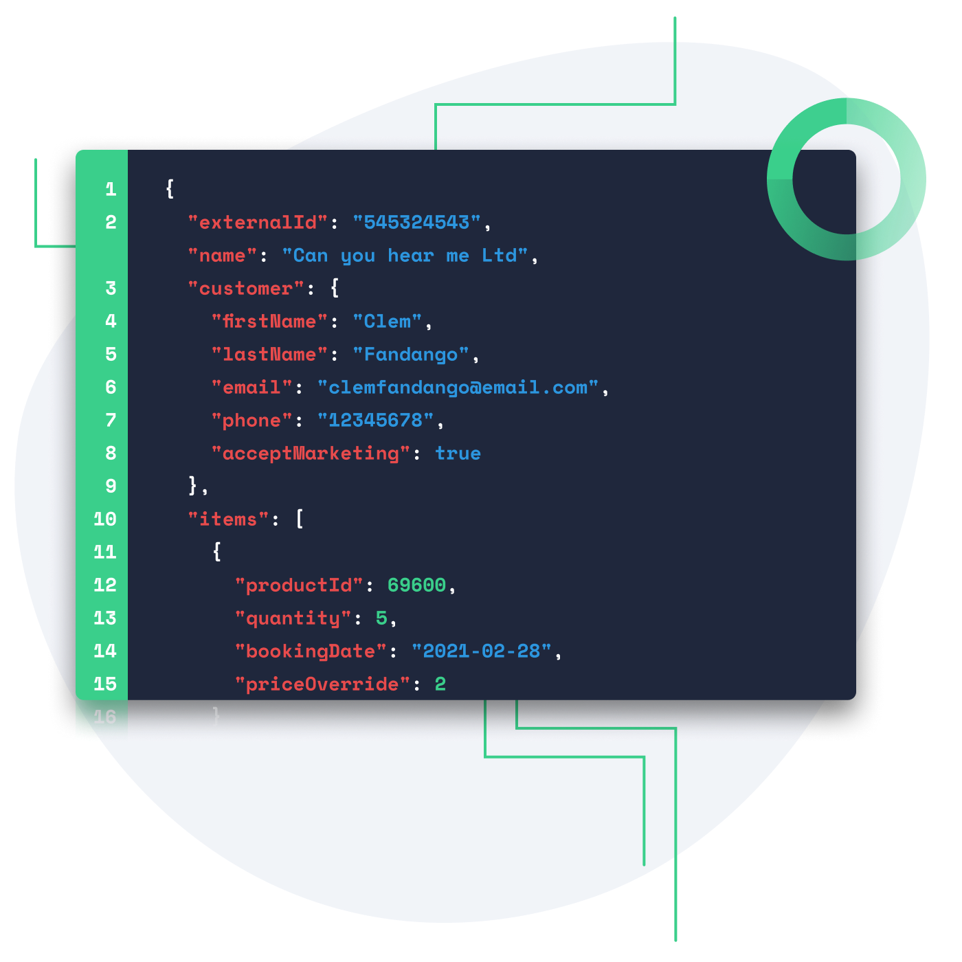 API code