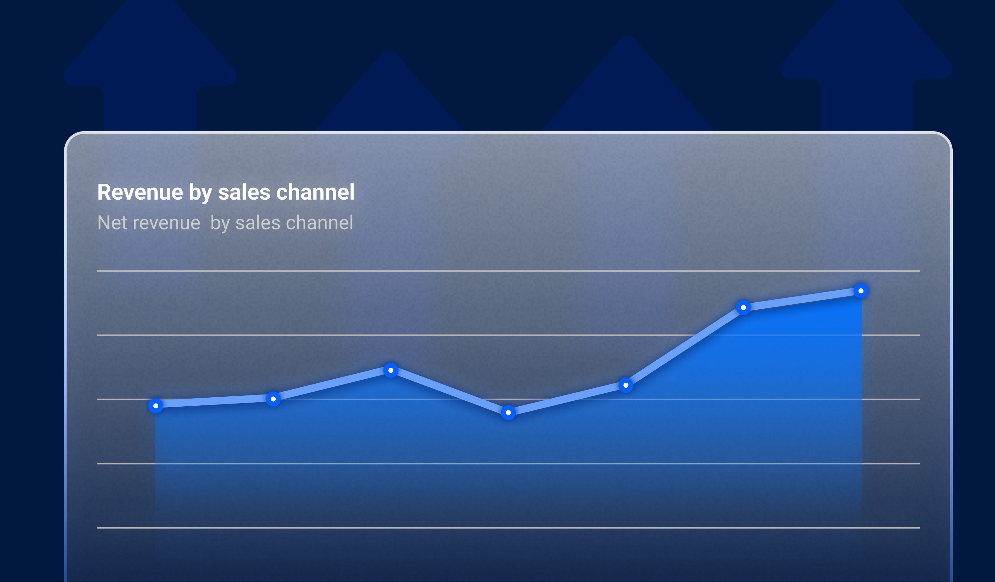 Your Guide to Boosting Revenue through Data-Driven Decisions
