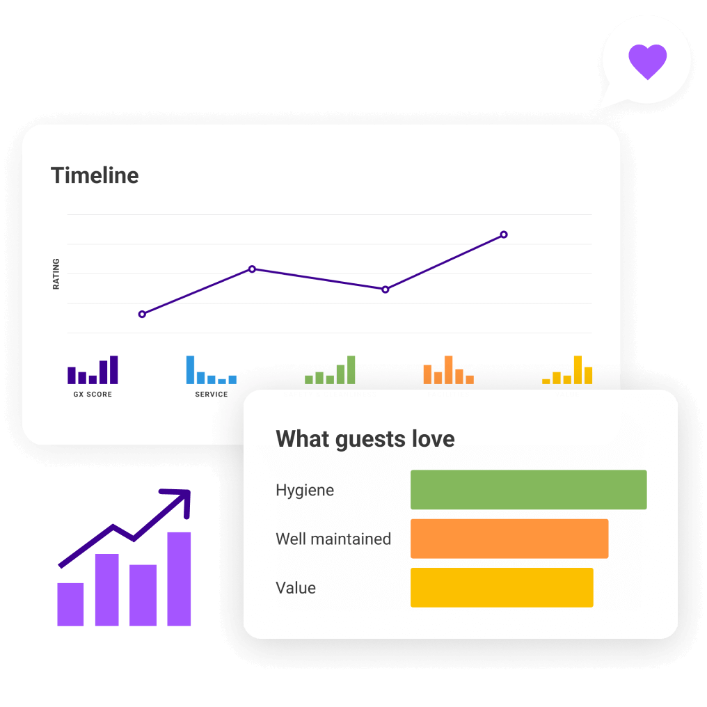 consistent-metrics