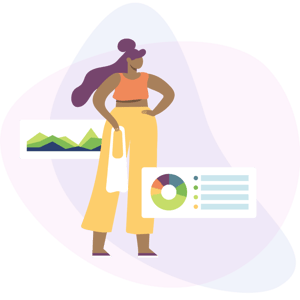 customer profile