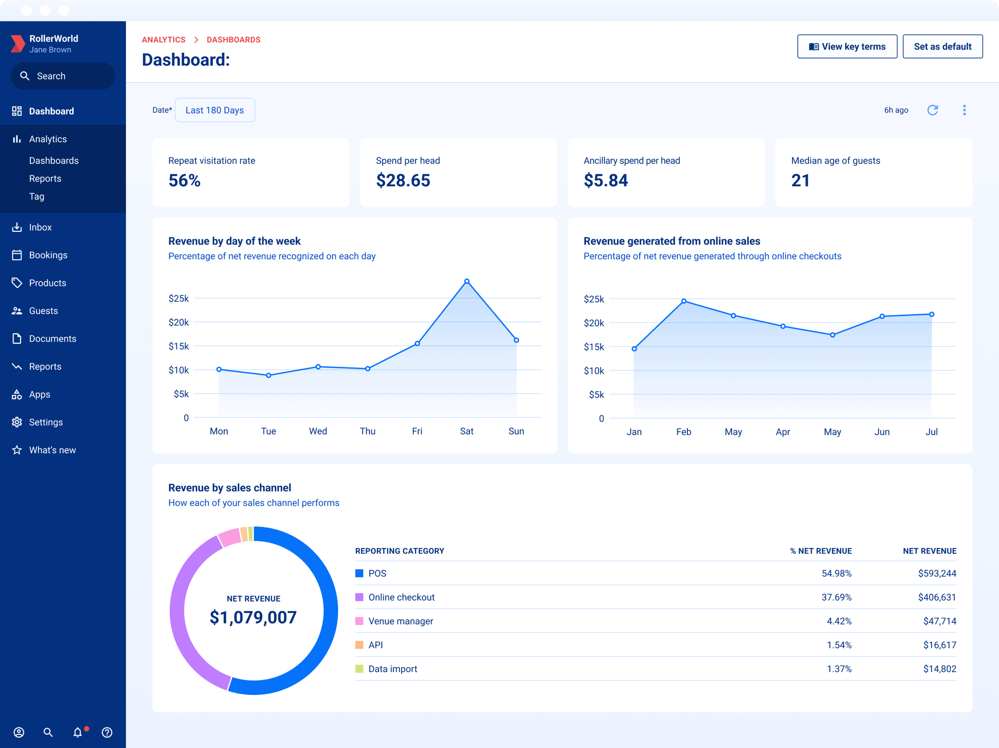 dashboard-2