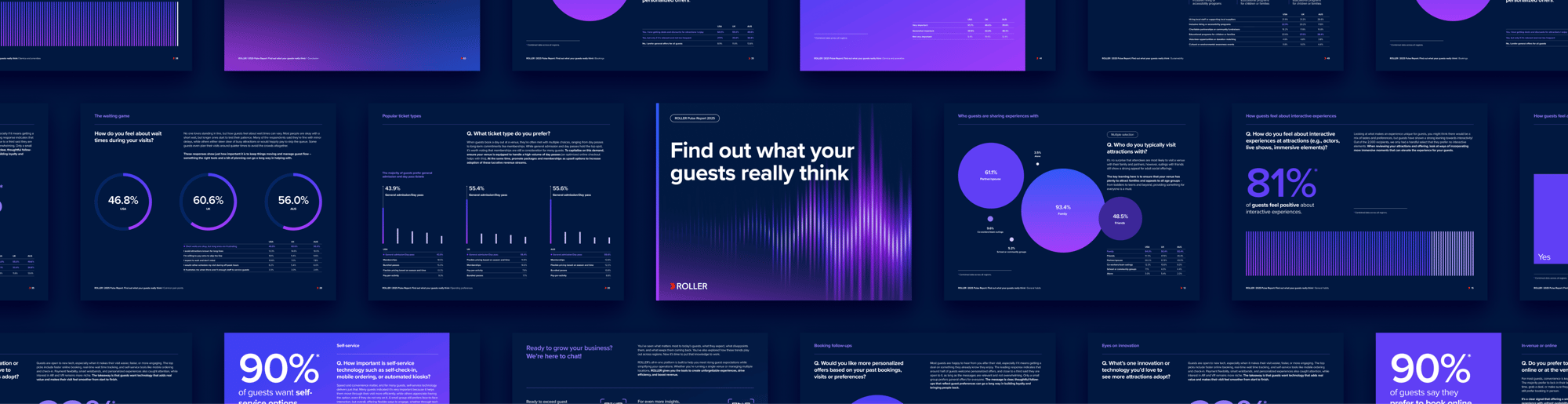 find-what-guests-think find-what-guests-think