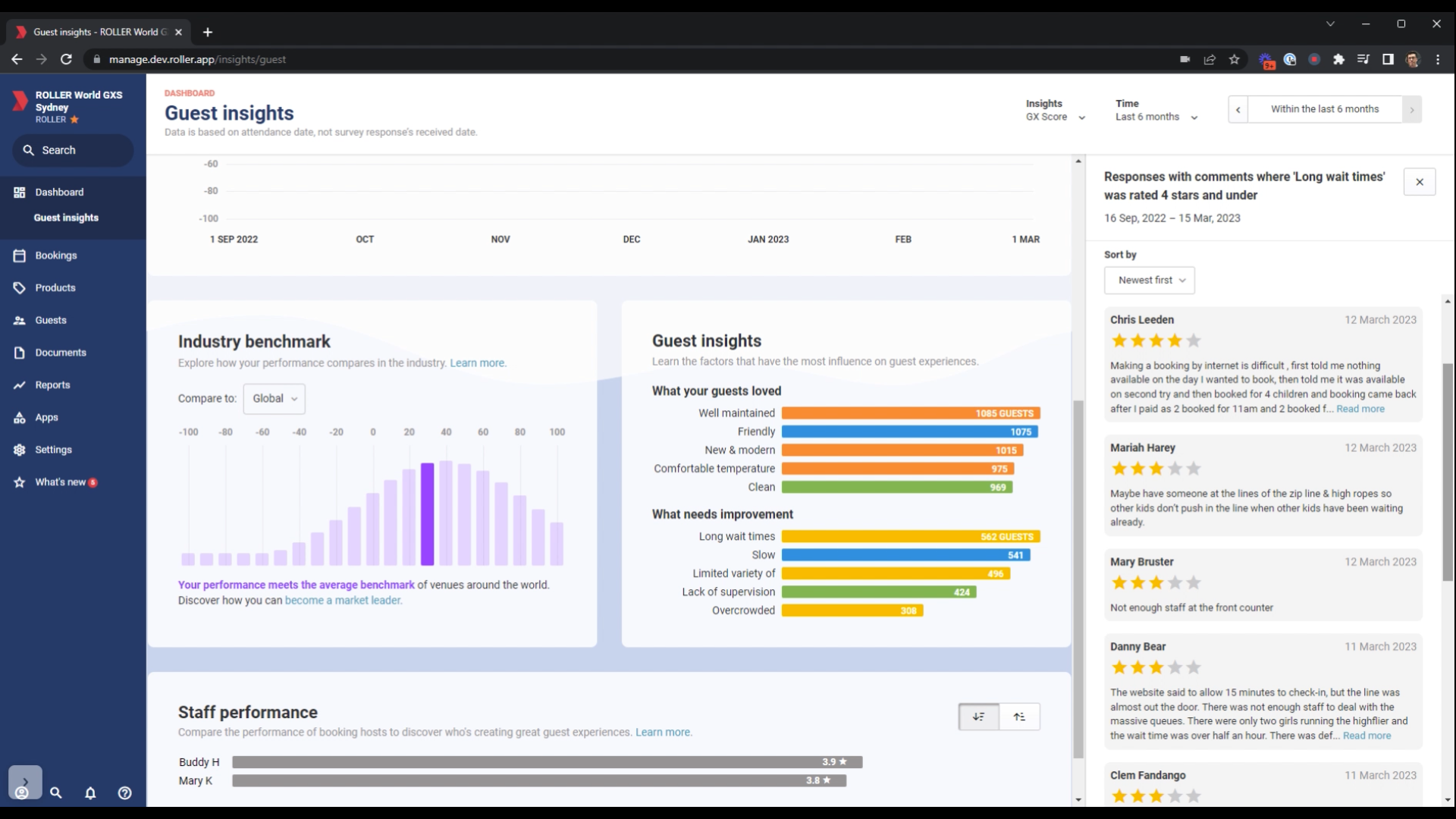 Guest experience score industry benchmarks