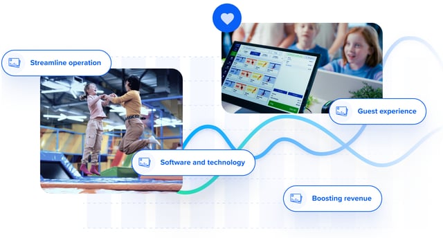 Streamline operations, boost revenue, and improve the guest experience with software and technology