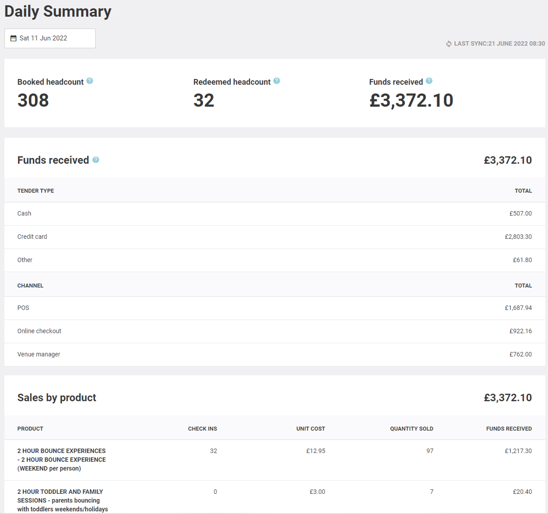 Point of sale (POS) reports: Daily Summary report