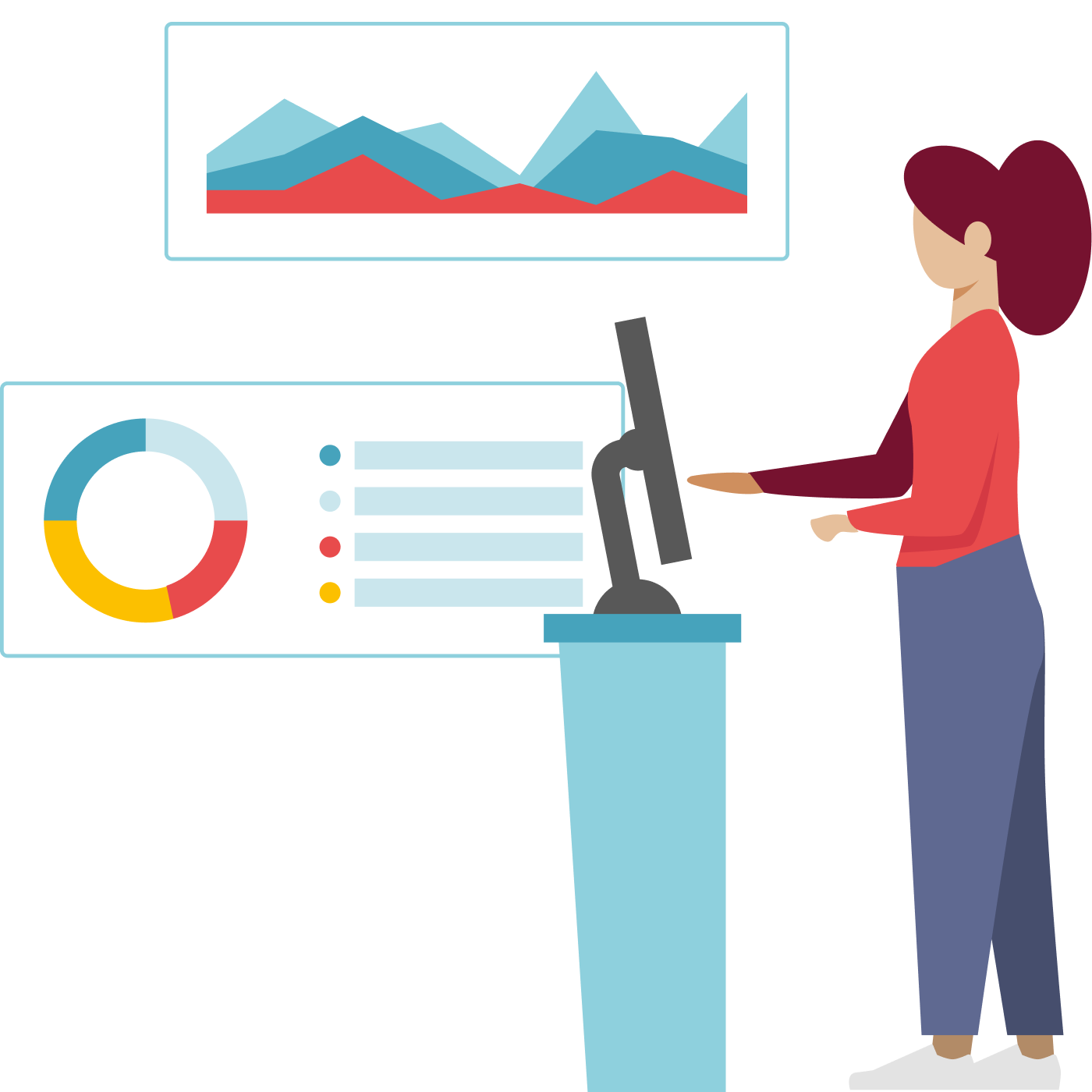 pos data