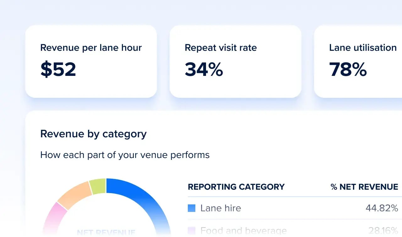 Cleaner data, clearer decisions
