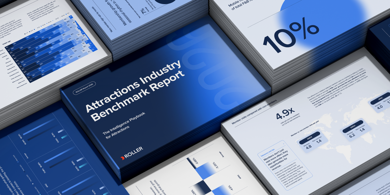 Industry Benchmark Report