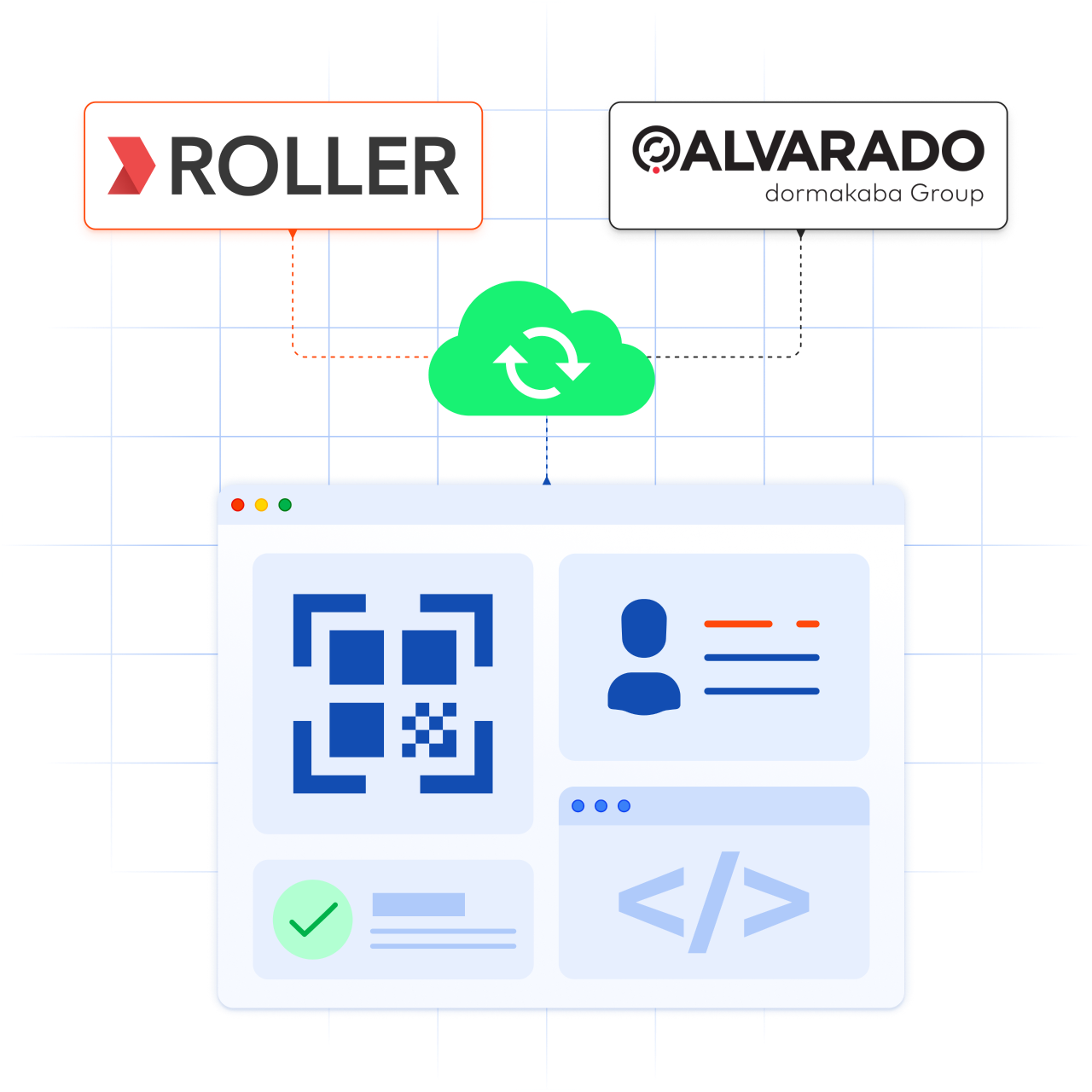 ROLLER & ALVARADO ROLLER & ALVARADO